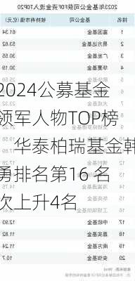 2024公募基金领军人物TOP榜：华泰柏瑞基金韩勇排名第16 名次上升4名